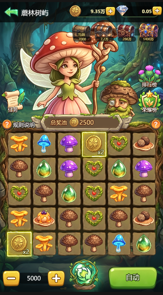 案例图